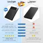 تفاوت-باکس-هارد-هوشمند-و-معمولی