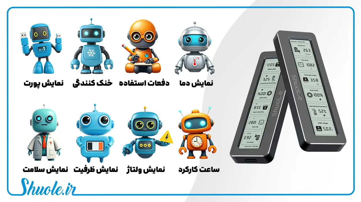 قابلیت باکس هارد هوشمند