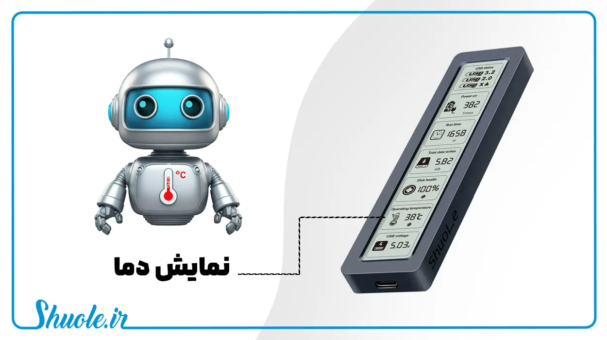 نمایش دما هارد و اس اس دی