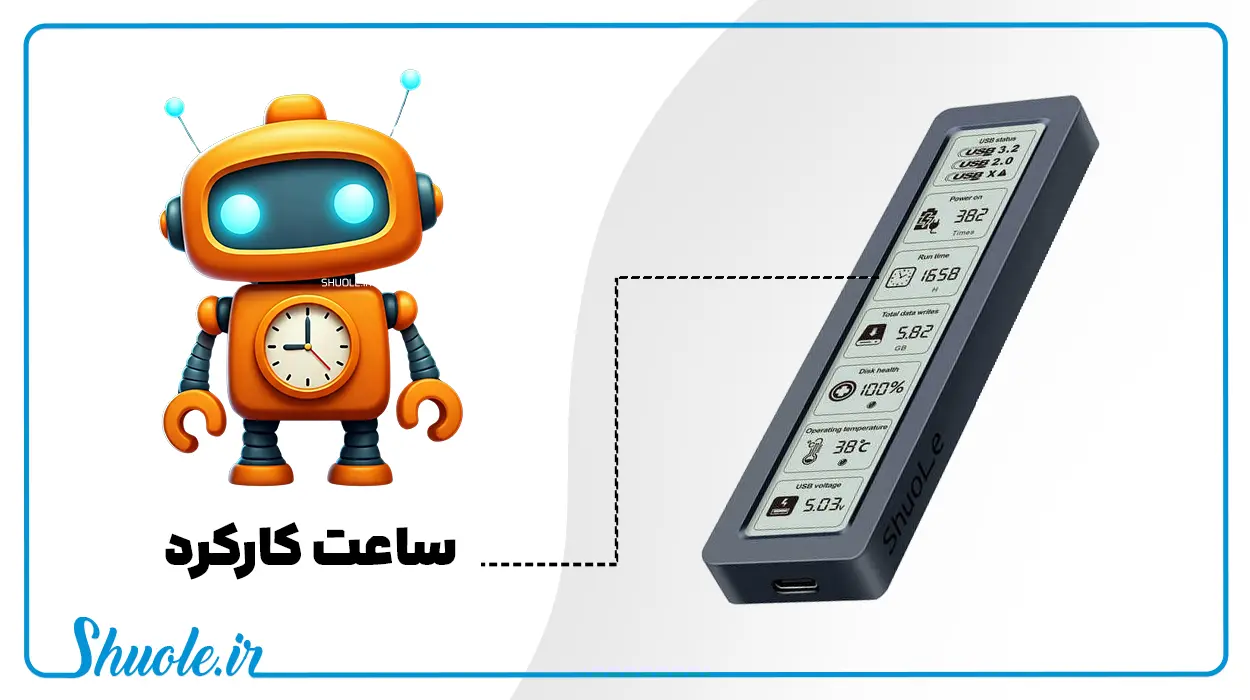 نمایش ساعت کارکرد هارد و اس اس دی