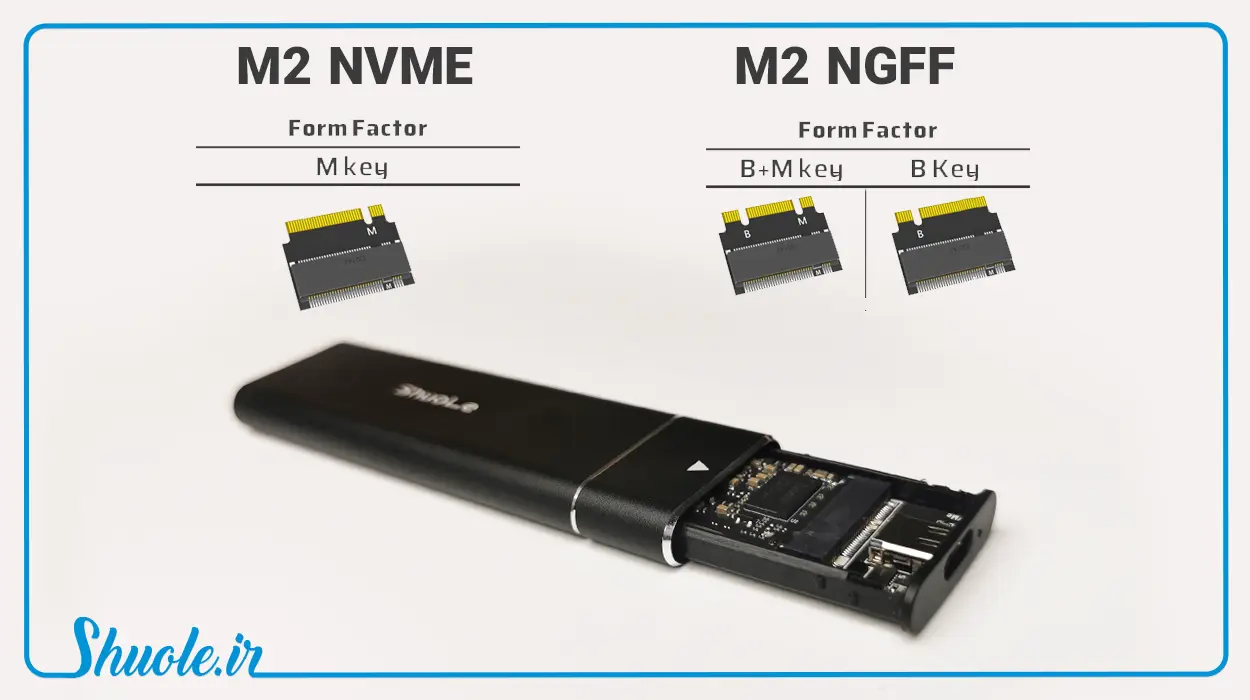 باکس SSD M2 NVME NGFF